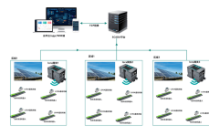 光伏清洁机器人4G之LoRa通讯